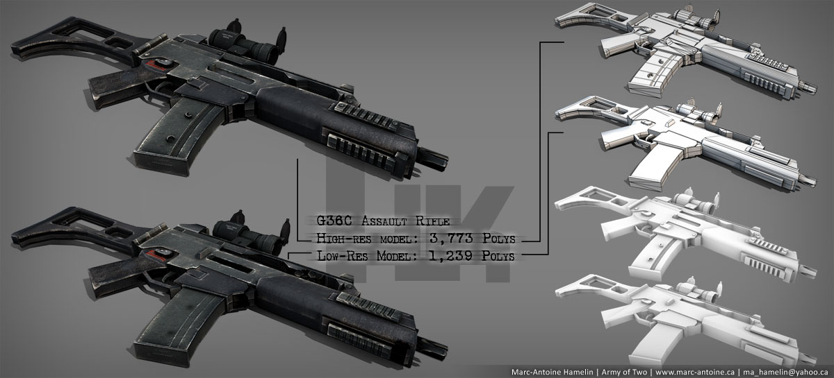 g36c