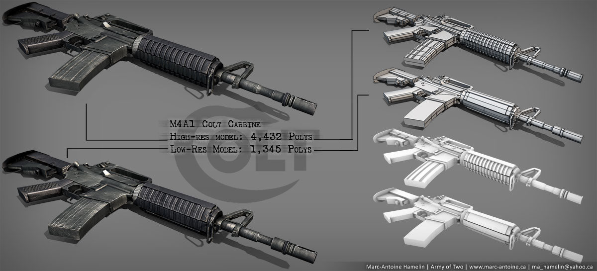 m4a1